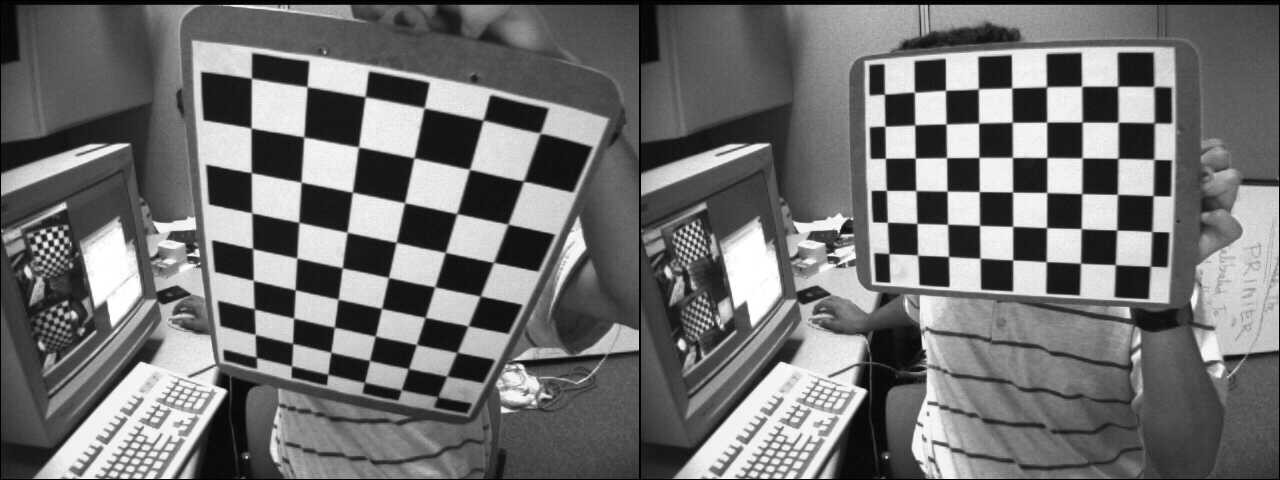 Source and desired views